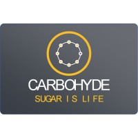 CarboHyde logo - Similar company to Cyclolab R&D Ltd.