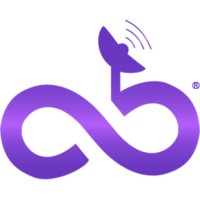 Systemstatus