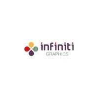 infiniti graphics for advertising logo - Similar company to Middle East Consumer Electronics Show (Meces)