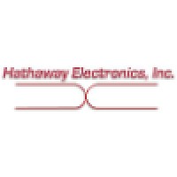 Hathaway Electronics Inc.