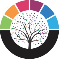 Growth 10X Ventures Pvt Ltd logo - Similar company to Dew Media