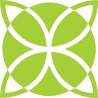 Brincar Automóveis logo - Similar company to Raul Gomes | Business Coaching