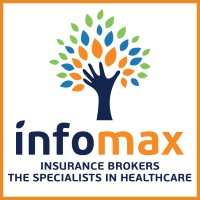 Infomax - Worldwide Insurance Services logo - Similar company to Athlescom
