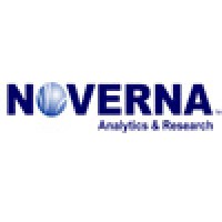 Noverna Analytics & Research