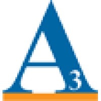 A3It Solutions P Ltd