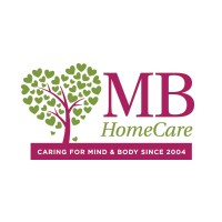 MB HomeCare logo - Similar company to Suplepharma Moçambique