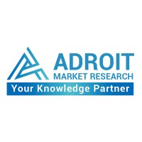 Adroit Market Research logo - Similar company to Highyield Fortune