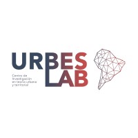 URBES-LAB logo - Similar company to Water Integrity Network (Win)
