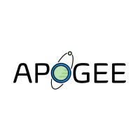 Apogee Investments, Llc