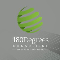 180 Degrees Consulting Singapore (Kent Ridge) logo - Similar company to Nus Case Consulting Group