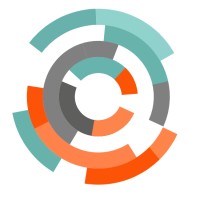 COSCityHub logo - Similar company to (Legacy Page) So Co Business Digest