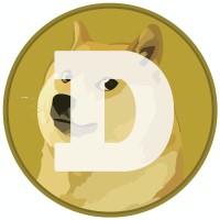 Dogecoin Price Prediction logo - Similar company to Prediction Group Llc