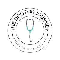 The Doctor Journey logo - Similar company to Medical Reallocation Initiative