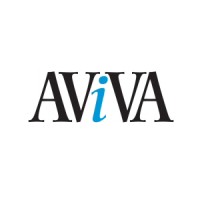 Aviva Natural Health Solutions logo - Similar company to Togospa