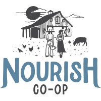 Nourish Farm Cooperative logo - Similar company to Brklyn Creatv