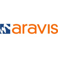 Aravis SA logo - Similar company to Gesval