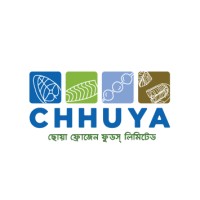 Chhuya Frozen Foods Ltd. logo - Similar company to Bbqrubs.Com▪️Bbq Rubs▪️Bbq Sauces