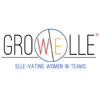 GrowElle Labs logo - Similar company to Kodeative