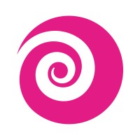Nail Candy Beauty Spa logo - Similar company to Koko Nail