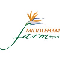 Middleham Farm