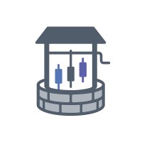 Day Trading Well logo - Similar company to Joinx