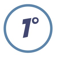 OneDegree Careers logo - Similar company to Craft Knowledge
