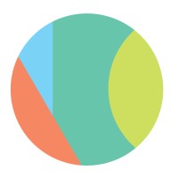 Shape Cleveland logo - Similar company to Clockwork 9