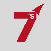 North Wales Sevens logo - Similar company to Shogun Rugby Football Club
