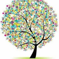 A Psicoterapeuta logo - Similar company to Monstergateway