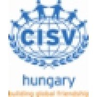 Cisv Hungary