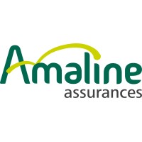 Amaguiz.Com