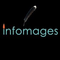Infomages Publishing logo - Similar company to Idesignglobal Ai-Powered Visuals And Branding