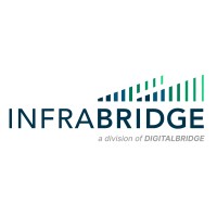 InfraBridge logo - Similar company to Telecom Infrastructure Partners (Tip)
