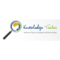 Knowledge Tester