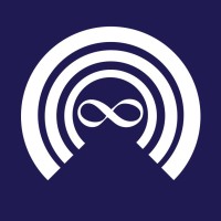 Beacon Resilience & Continuity