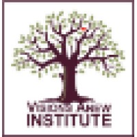 Visions Anew Institute