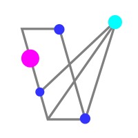 Vreds Philanthropy logo - Similar company to Path Forward For Mental Health & Substance Use