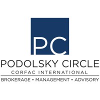 Podolsky|Circle Corfac International