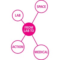 MagentaSys logo - Similar company to Ces - Creative Electronic Systems