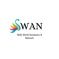 Swan Overseas logo - Similar company to E.C.I. Siam Limited (2011)