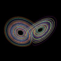 The Patterned Chaos Initiative logo - Similar company to Patterned Security