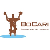 BoCari Group logo - Similar company to Creetion