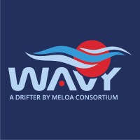 MELOA H2020 logo - Similar company to Wavy-Nos Eea Grants