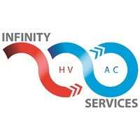 Infinity HVAC Services Pty Ltd logo - Similar company to Frank Advisory