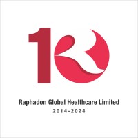 Raphadon Global Health Care Limited