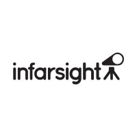 Infarsight logo - Similar company to Treadbinary® Technologies Private Limited