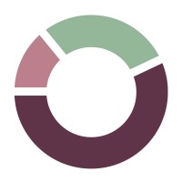 Data Driven Legal logo - Similar company to Employer Sa