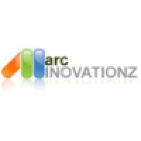 arcINOVATIONZ logo - Similar company to Domum