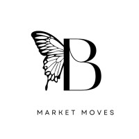 Market Moves logo - Similar company to Trend Analyst