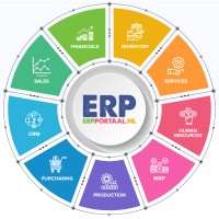 ERP Portaal logo - Similar company to Security Tower
